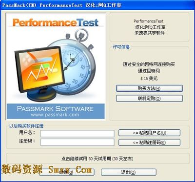 PassMark PerformanceTest 8.0.1043 特别版深度解析 功能、下载与使用指南